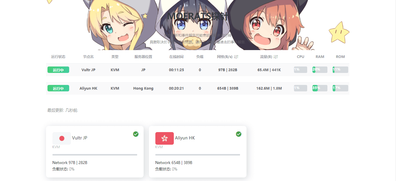 宝塔安装 多服务器状态监控 云探针系统ServerStatus