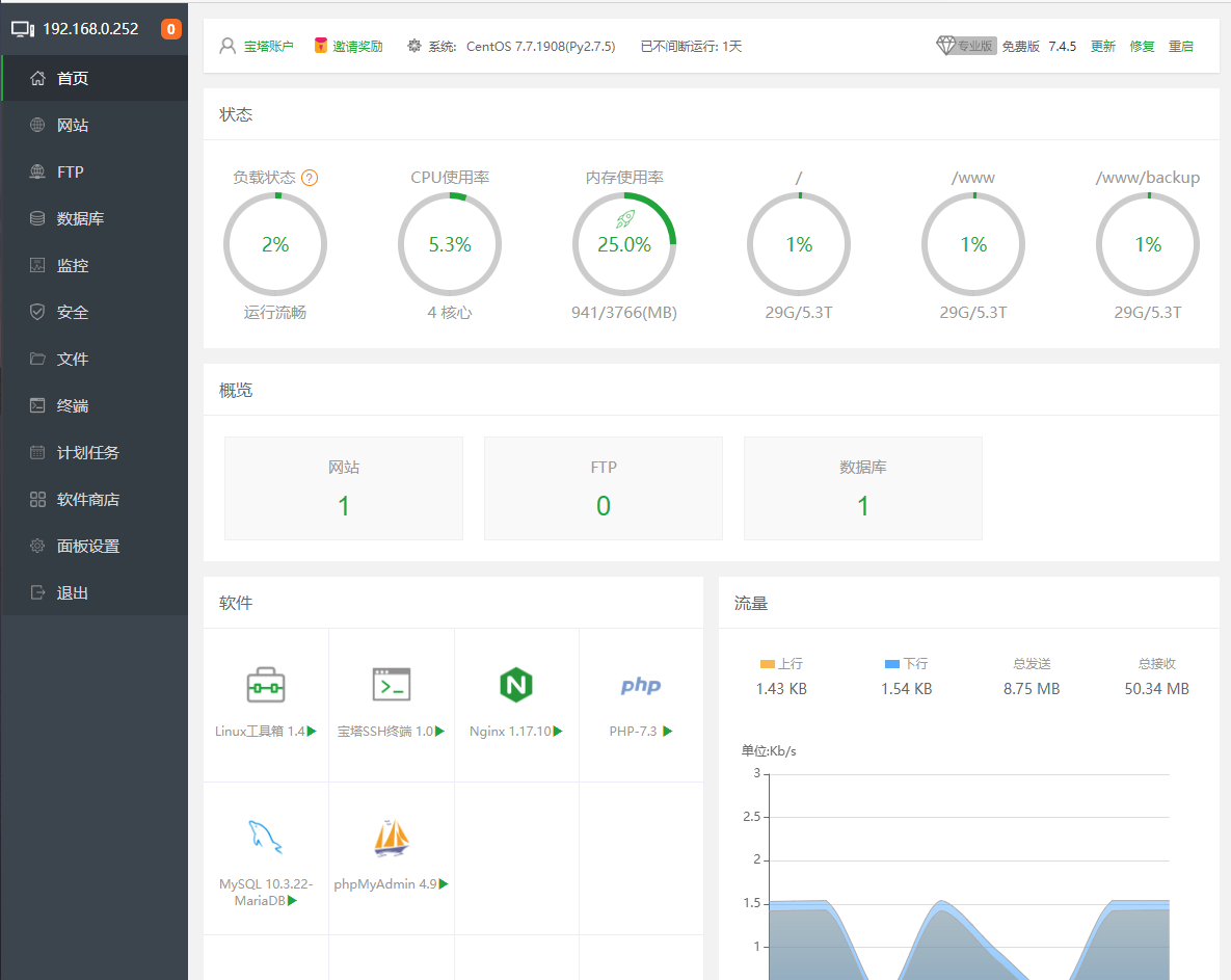 群晖上安装宝塔 本地测试环境更方便