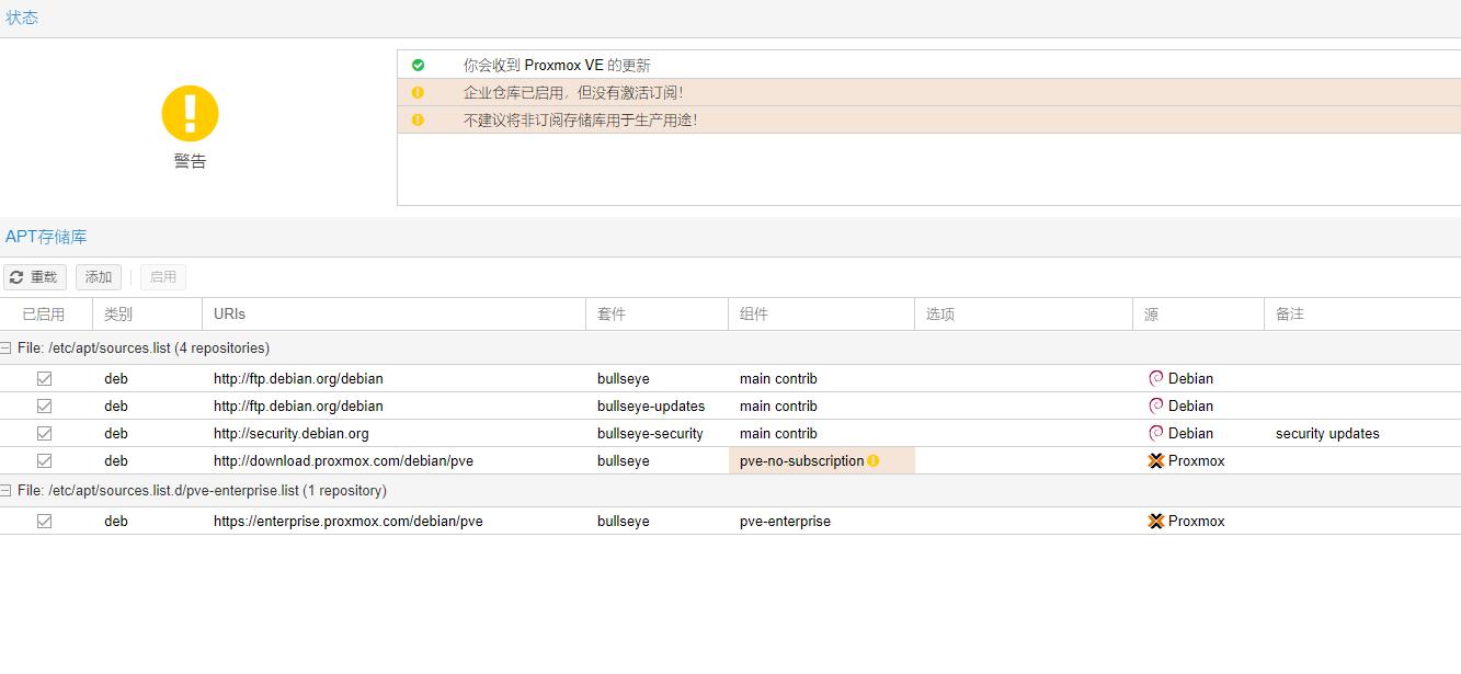 PVE 7.1 升级到 7.3 保姆级教程
