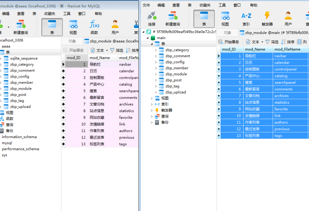Zblog PHP数据库转换SQLite转Mysql