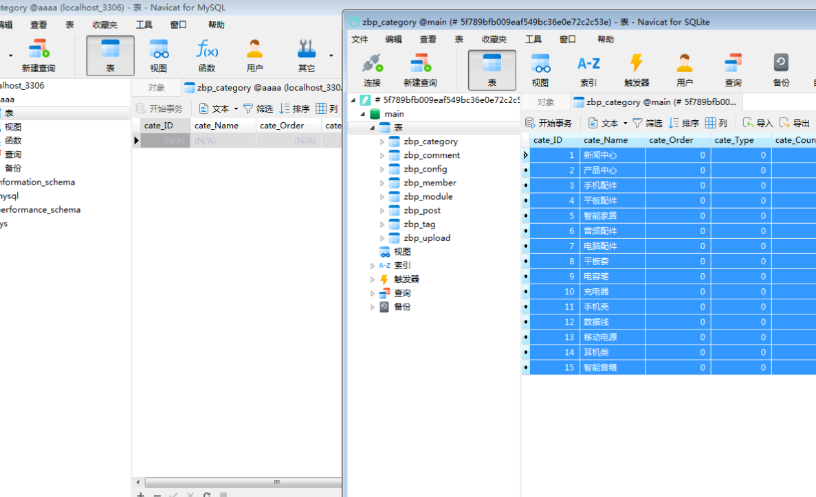 Zblog SQLite转Mysql 简单办法 推荐!